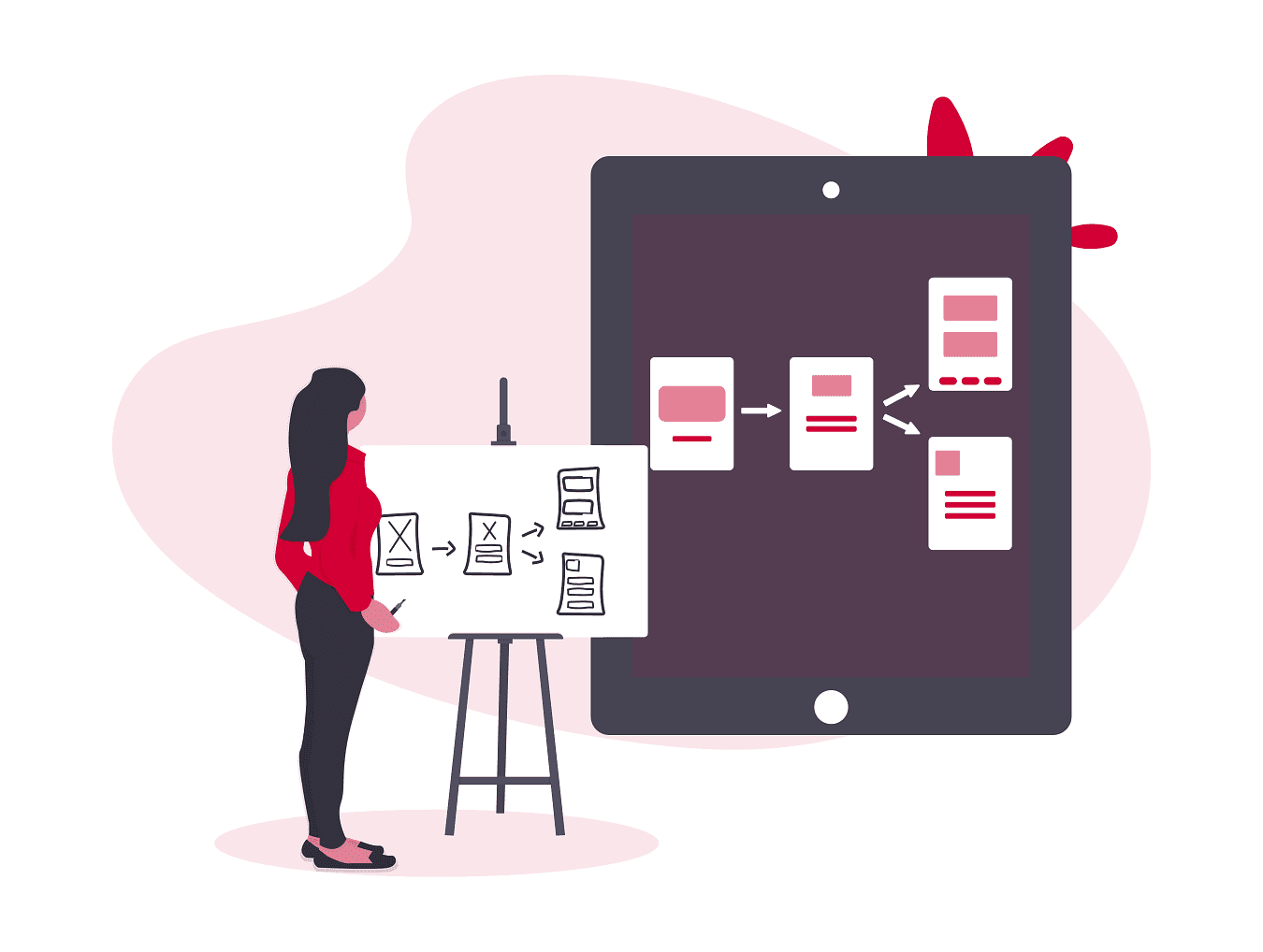 Need a website? 2 Need a website? » VisitEstepona